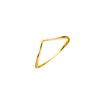 Ring Malihini