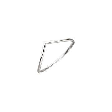 Ring Malihini