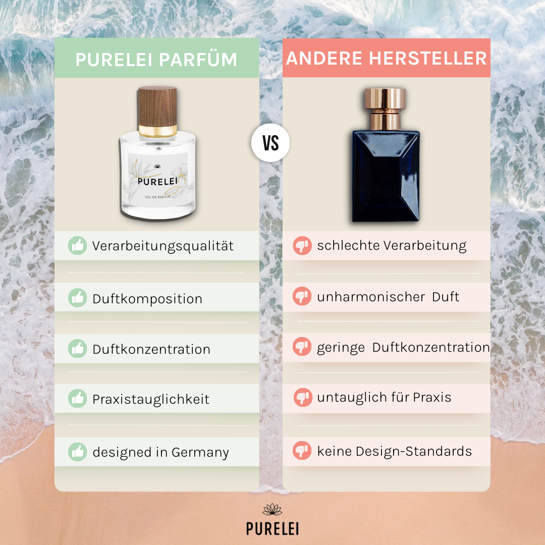 Bundle Eau de Parfum 50ml & Collier Kalea